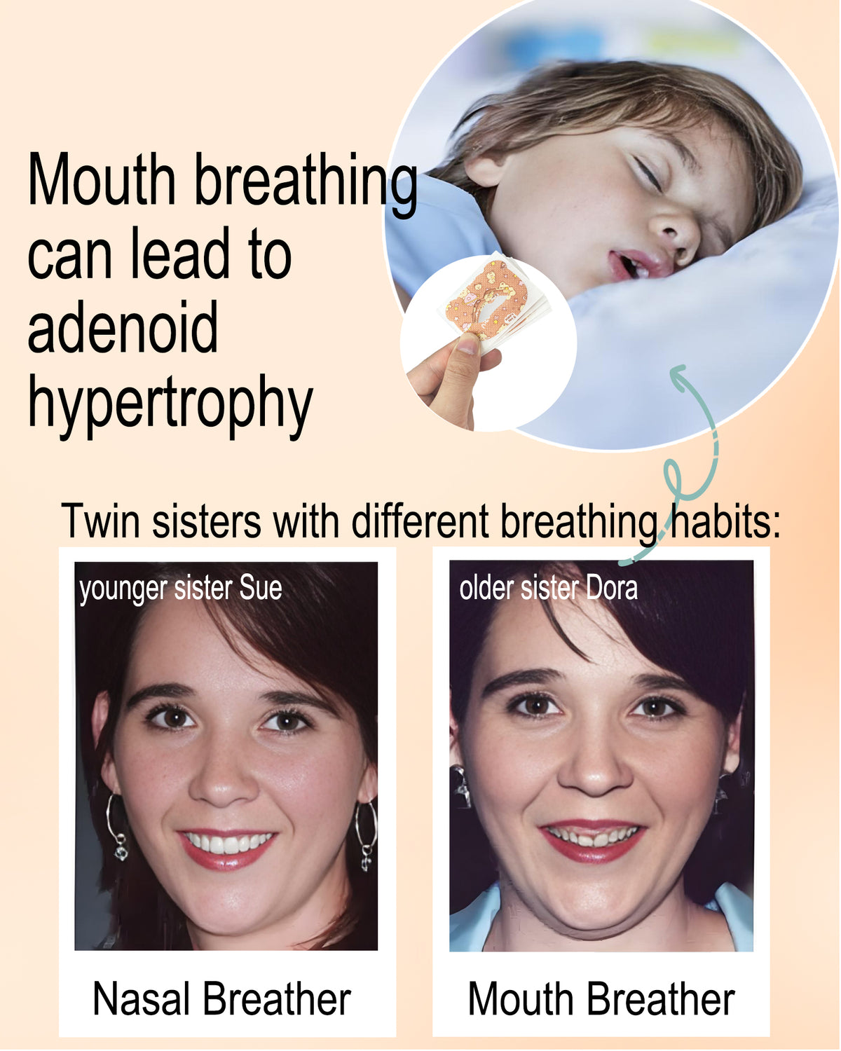 SouZou Mouth Tape For Kids Skin Friendly Type